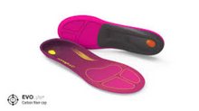Load image into Gallery viewer, Superfeet Run Comfort Max Insoles