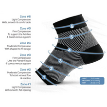 Load image into Gallery viewer, OS1st FS6 Performance Foot Sleeves